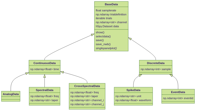 ../_images/class_diagramm.png