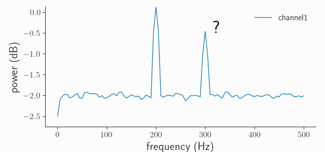 ../_images/res_ds_spec.png