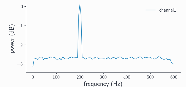 ../_images/res_rs_spec.png